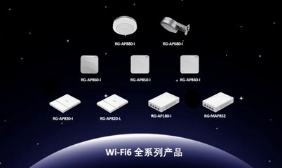 锐捷网络以最大份额中标中国电信集团2019年WLAN集采